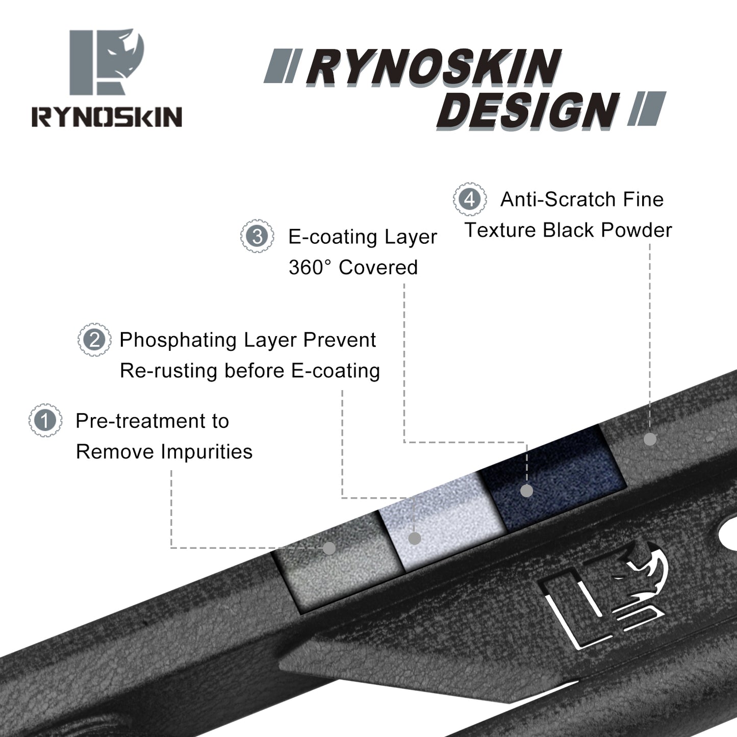 RYNOSKIN Running Boards Fits 2021-2025 Ford Bronco 4 Door Heavy Duty Off Road Side Steps SUV Steel Nerf Bars Step Rails Fine Texture Black