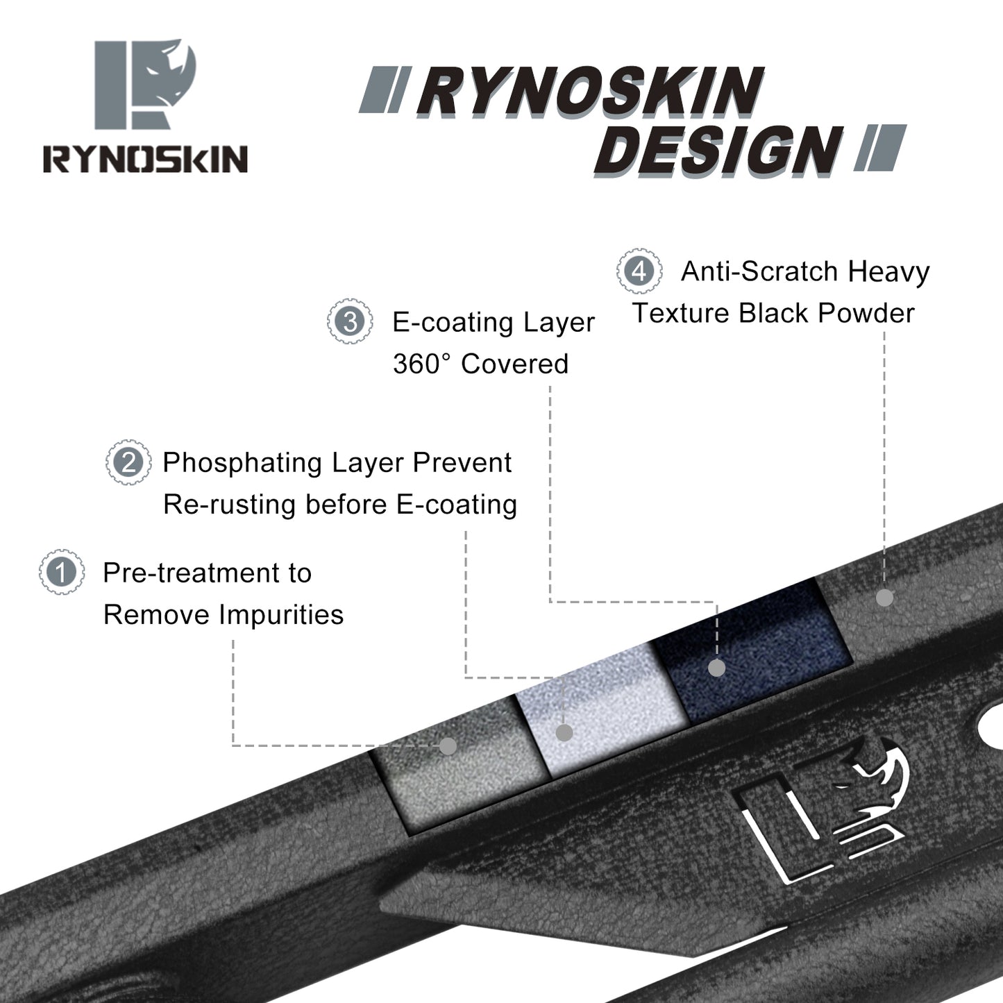 RYNOSKIN Running Boards Fit 2018-2025 Wrangler JL 4 Door | 2021-2025 Wrangler JL 4xe 4 Door Rocker Steps Heavy Duty Wrangler JL Side Steps SUV Steel Nerf Bars Step Rails Heavy Texture Black 2pcs